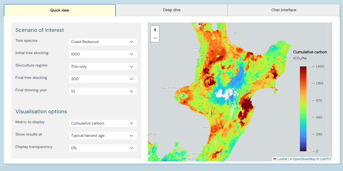 Screenshot from the Multispecies Dashboard